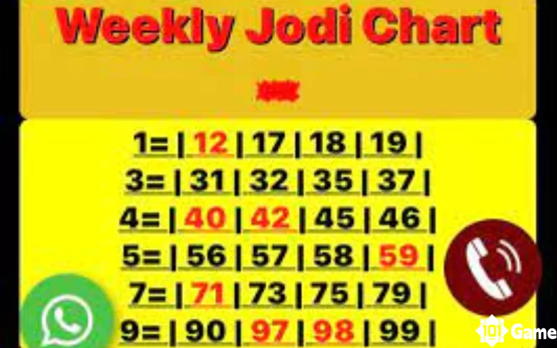 weekly jodi and panna at 101 Games